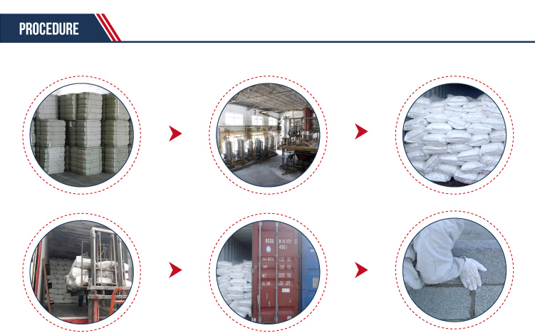 Гидроксипропилметилцеллюлоза Химическая формула эфира цементной целлюлозы